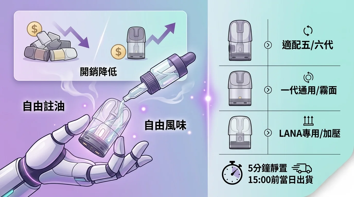 LANA與SP2S高品質陶瓷芯結構圖-多孔滲透霧化技術解析